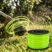 MAXTools - A minőségi szerszámok piactere